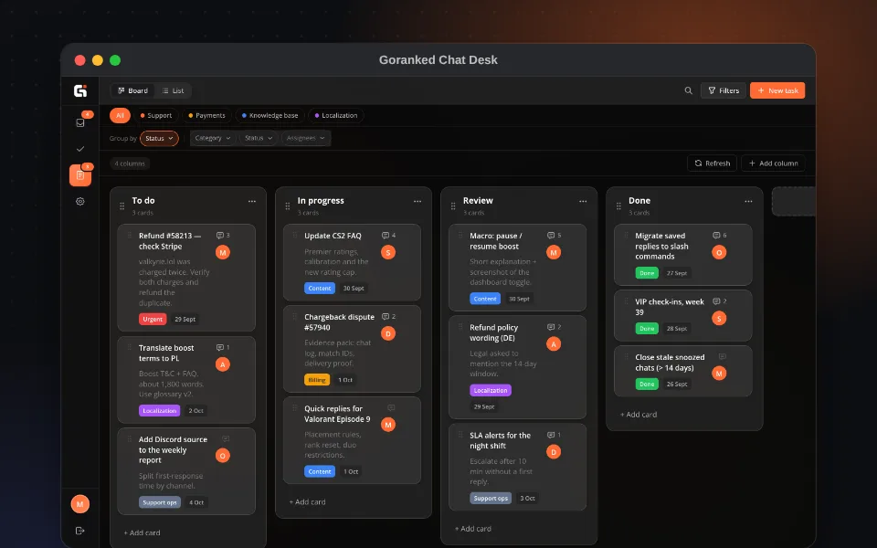 The support task kanban board: assignees, deadlines and labels.
